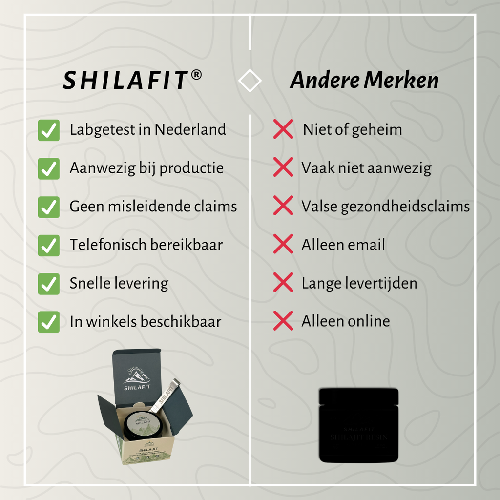 SHILAFIT® | Himalaya Shilajit Harz Zousaz