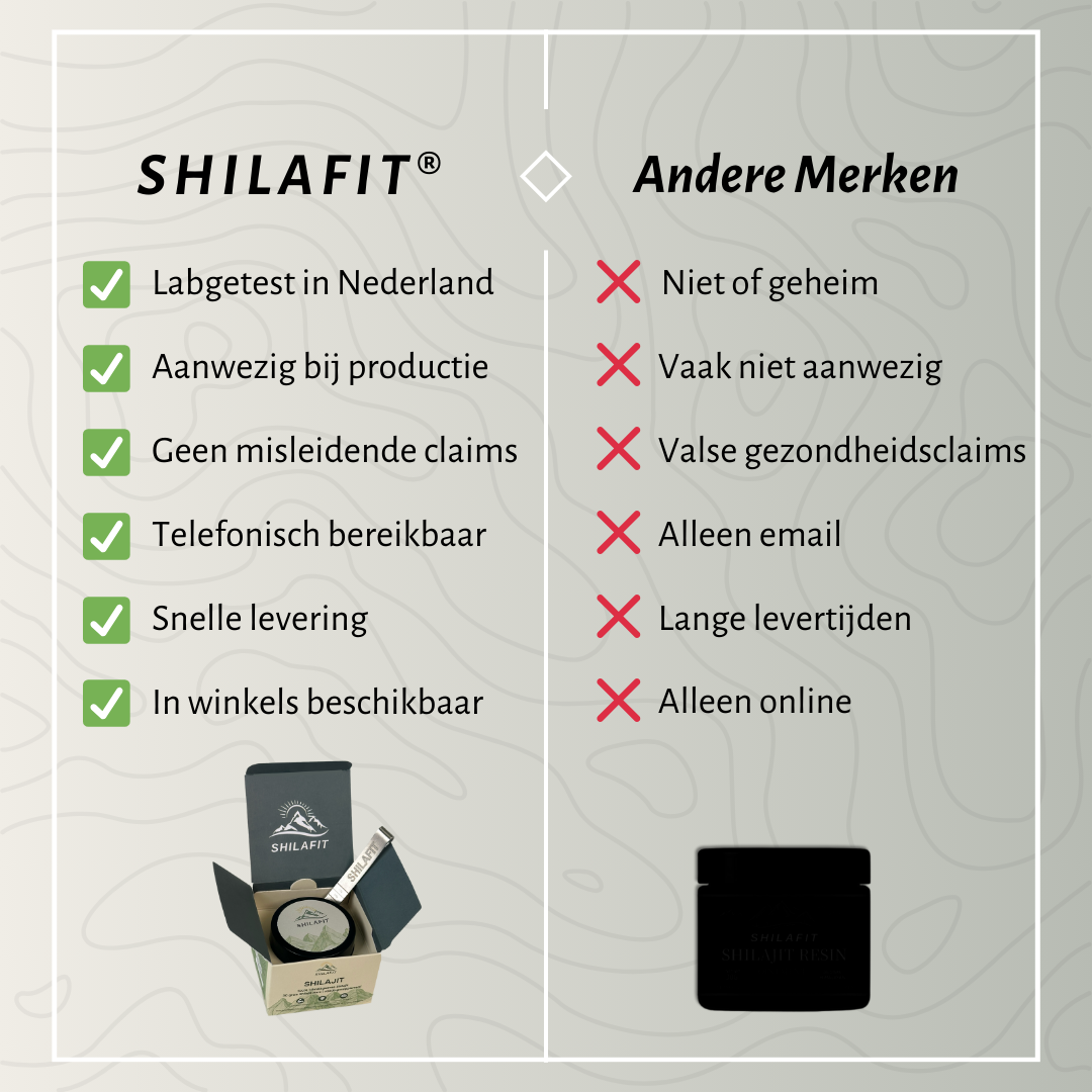 SHILAFIT® | Himalaya Shilajit Harz Zousaz