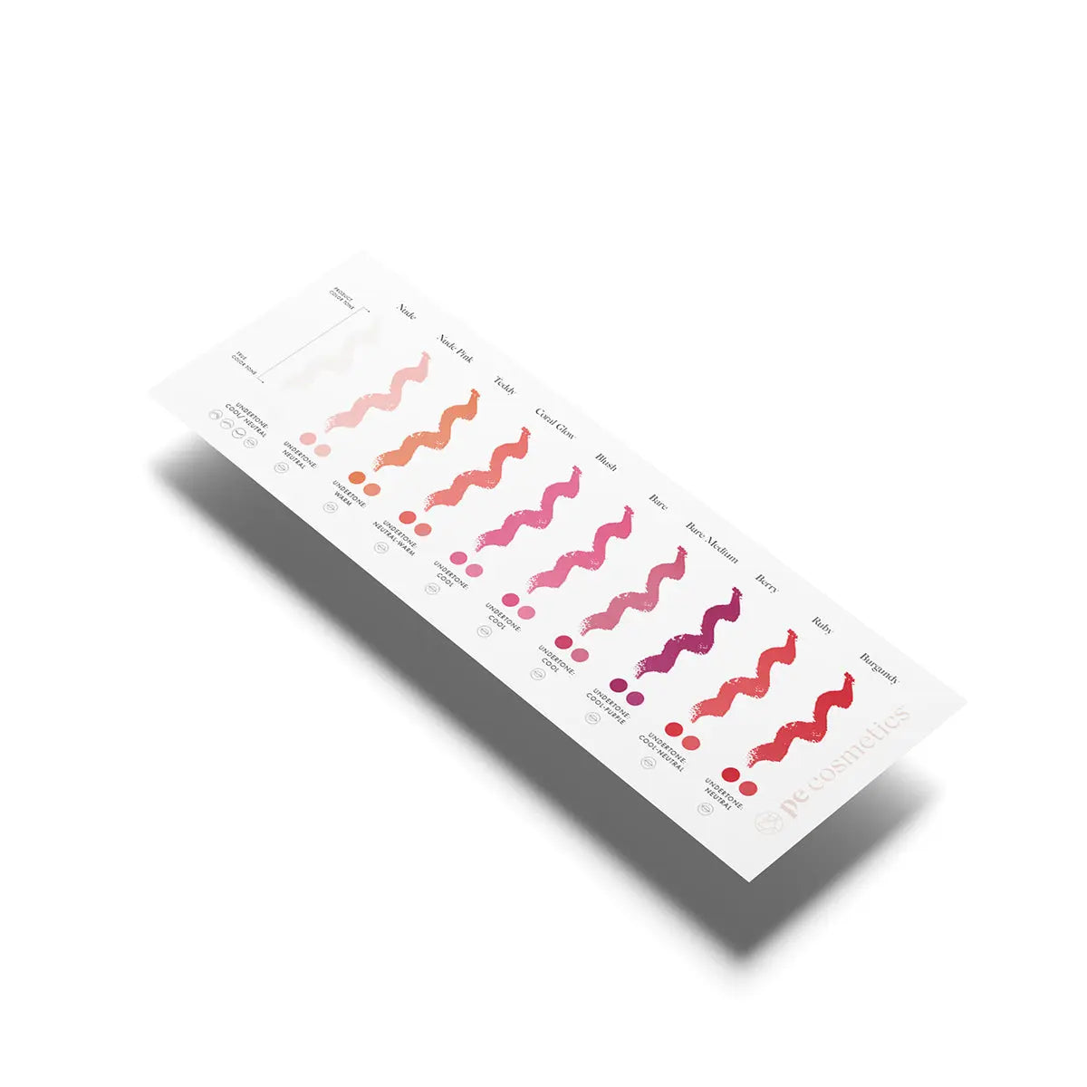 PE Cosmetics x Labina Faarfdiagramm